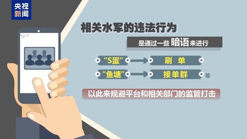 法治在线丨谁在制造虚假流量？起底网络水军“生意经”