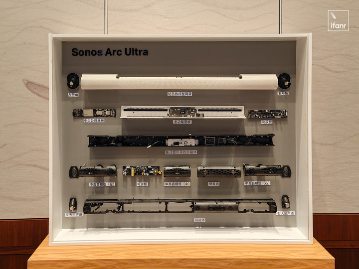 Sonos Arc Ultra 体验：一个音响就是一整套 9.1.4 杜比全景声？