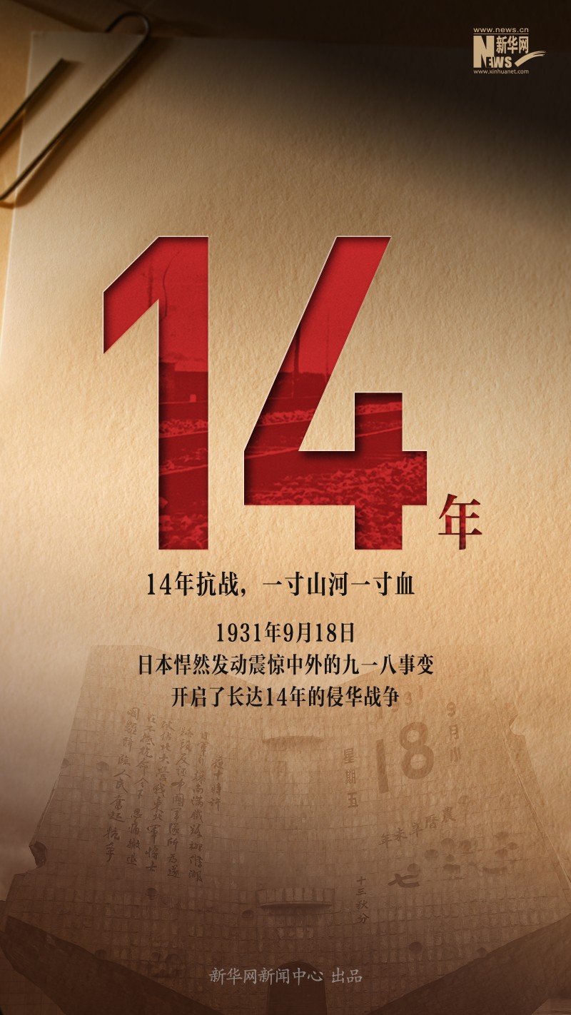 这些数字，我们不能忘