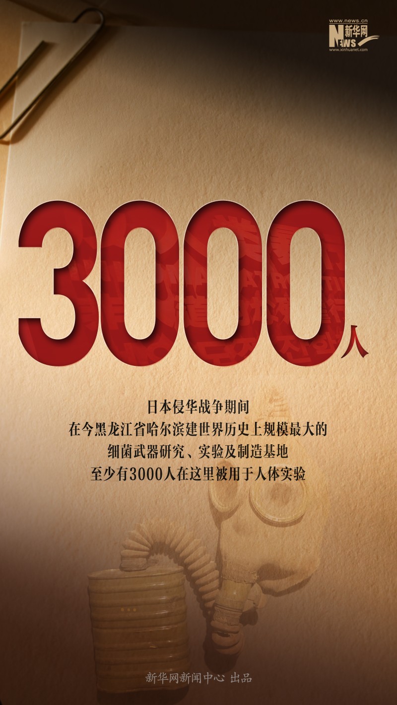 这些数字，我们不能忘