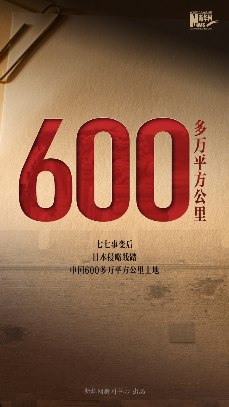 这些数字，我们不能忘