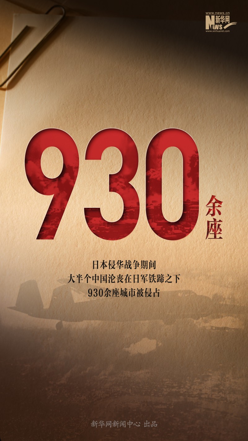 这些数字，我们不能忘