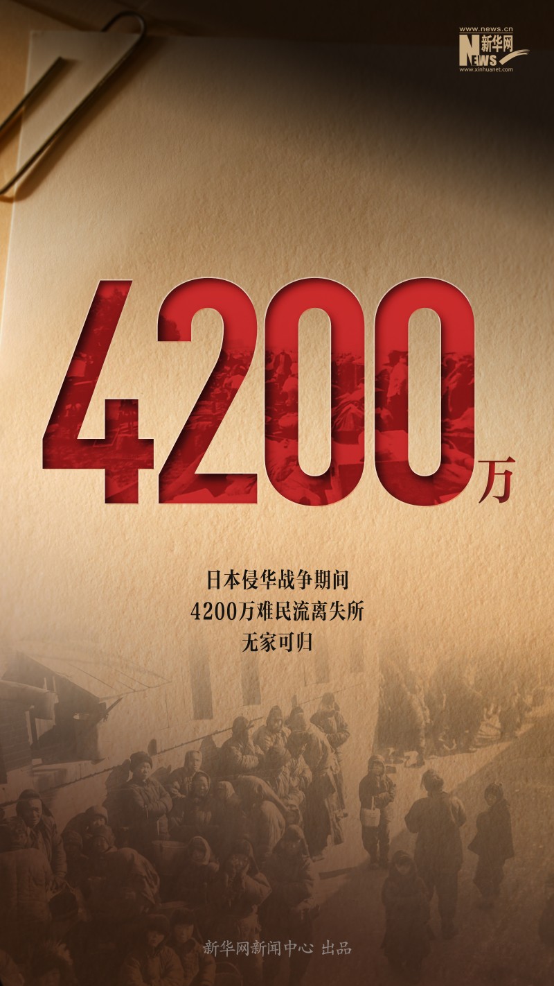 这些数字，我们不能忘