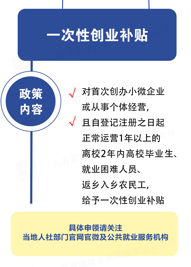 @创业的你 补贴、税收优惠……多项利好政策别错过