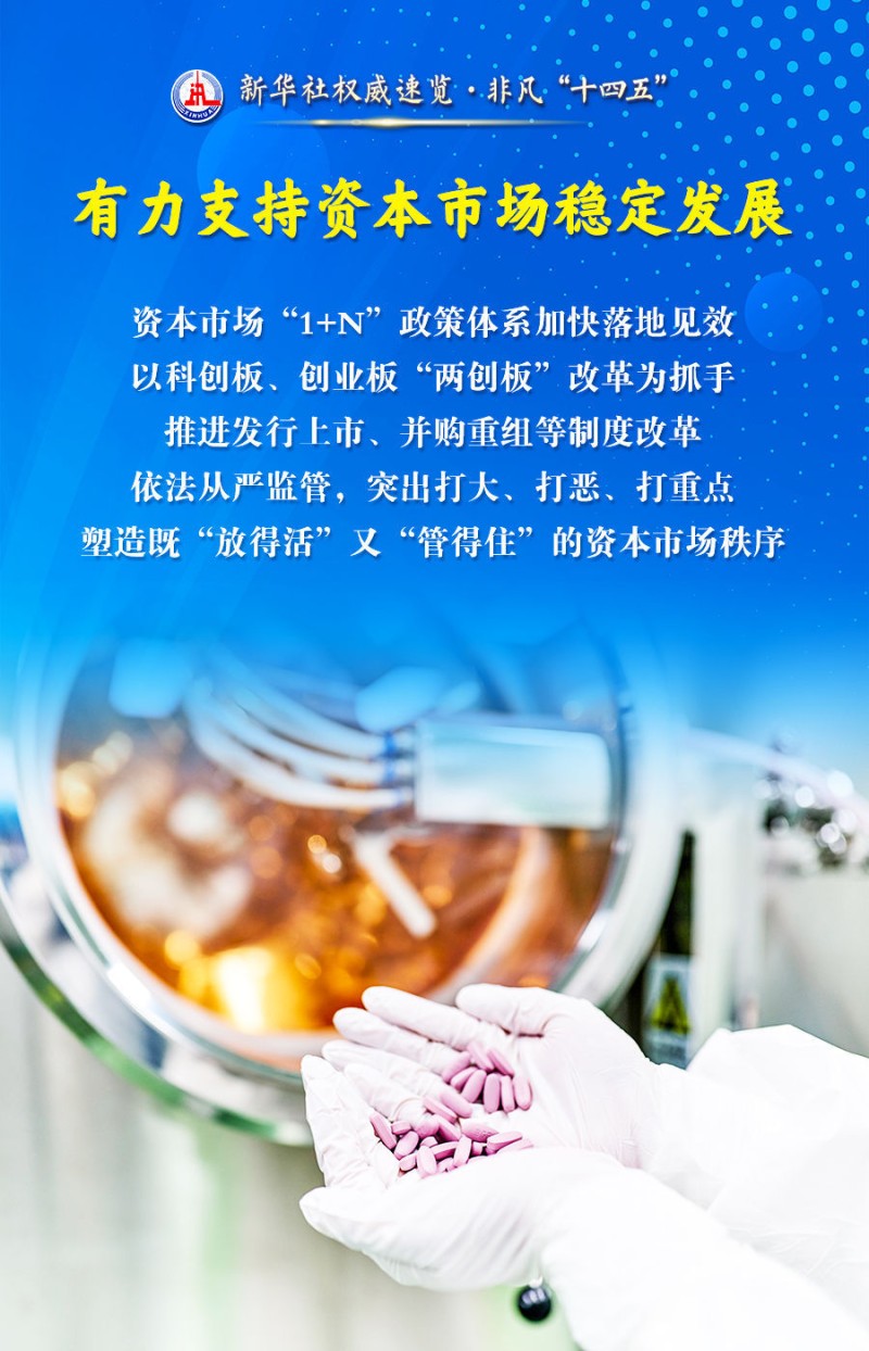 新华社权威速览・非凡“十四五” |建设金融强国，他们这样干！