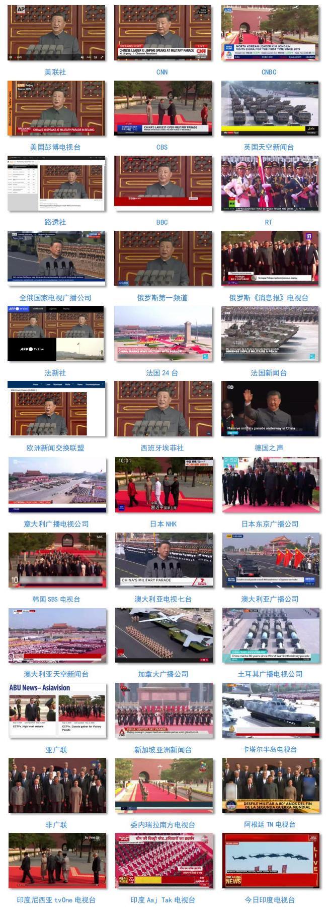 伟大胜利  永远铭记！总台直播纪念大会全球传播创纪录