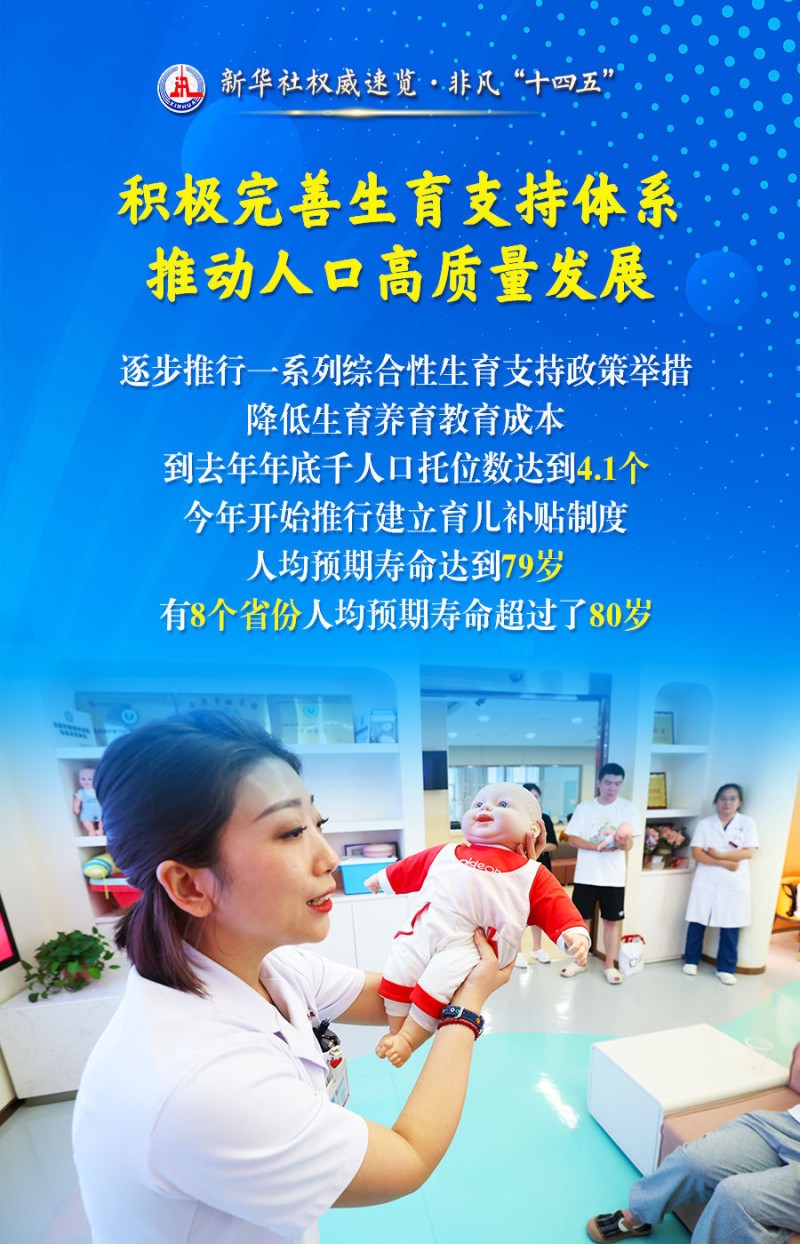 新华社权威速览・非凡“十四五” | 极不平凡的五年！人民群众健康水平持续改善