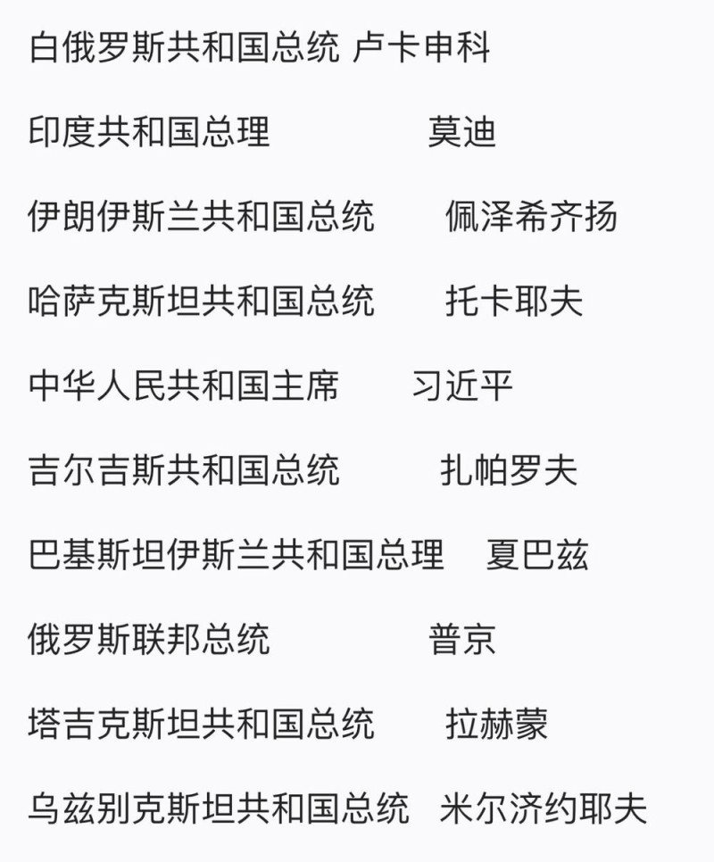 上海合作组织成员国元首理事会天津宣言