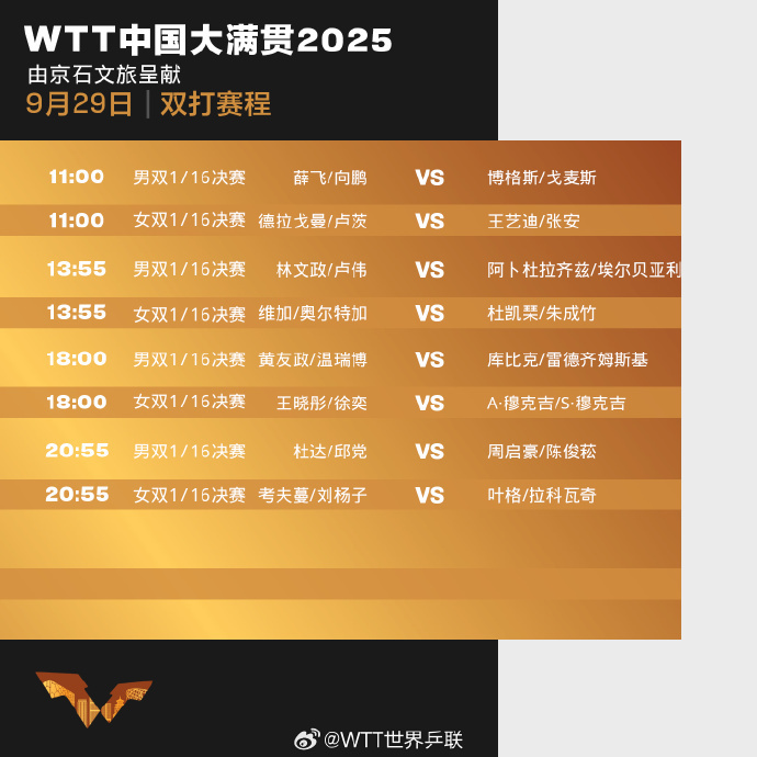 29日赛程公布！王曼昱、林诗栋将登场  期待精彩对决