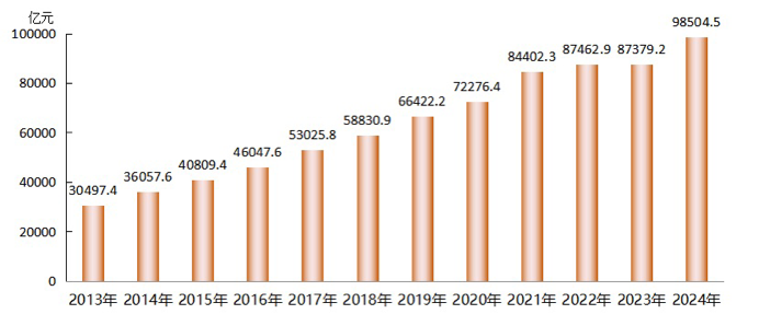 “中关村指数2025”今日在京发布