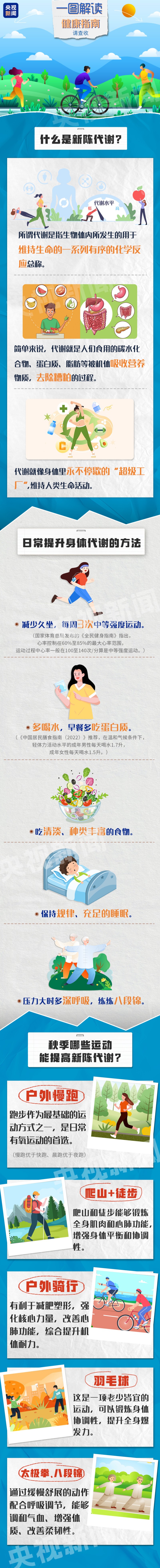 一图解读丨怎样高效提升新陈代谢水平？这份健康指南请查收