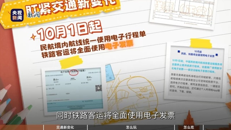 秋日出游遇上丰收季 哪里景色美、美食多？来看出行指南
