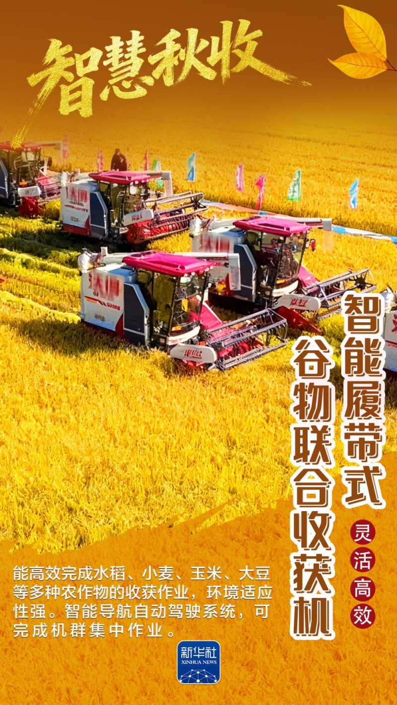 海报｜农机“黑科技”，带你感受智慧秋收的“丰”采