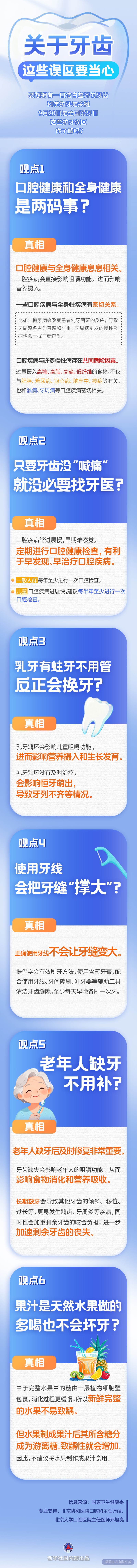 关于牙齿，这些误区要当心