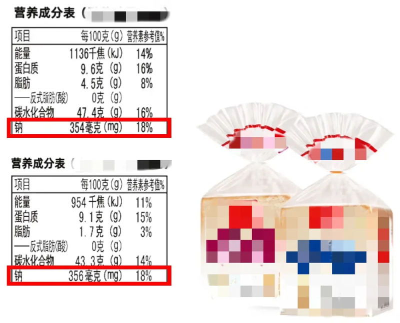 警惕！这些常见食物，含盐量出乎意料
