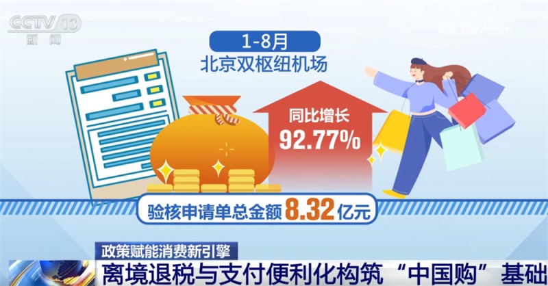 新引擎！政策红利叠加消费场景创新激发“中国游”与“中国购”双重热潮