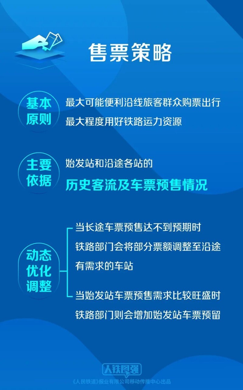 长途有票短途却需候补？12306回应