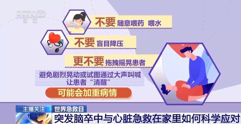 别再只会掐人中 这些广泛流传的急救做法 可能延误病情
