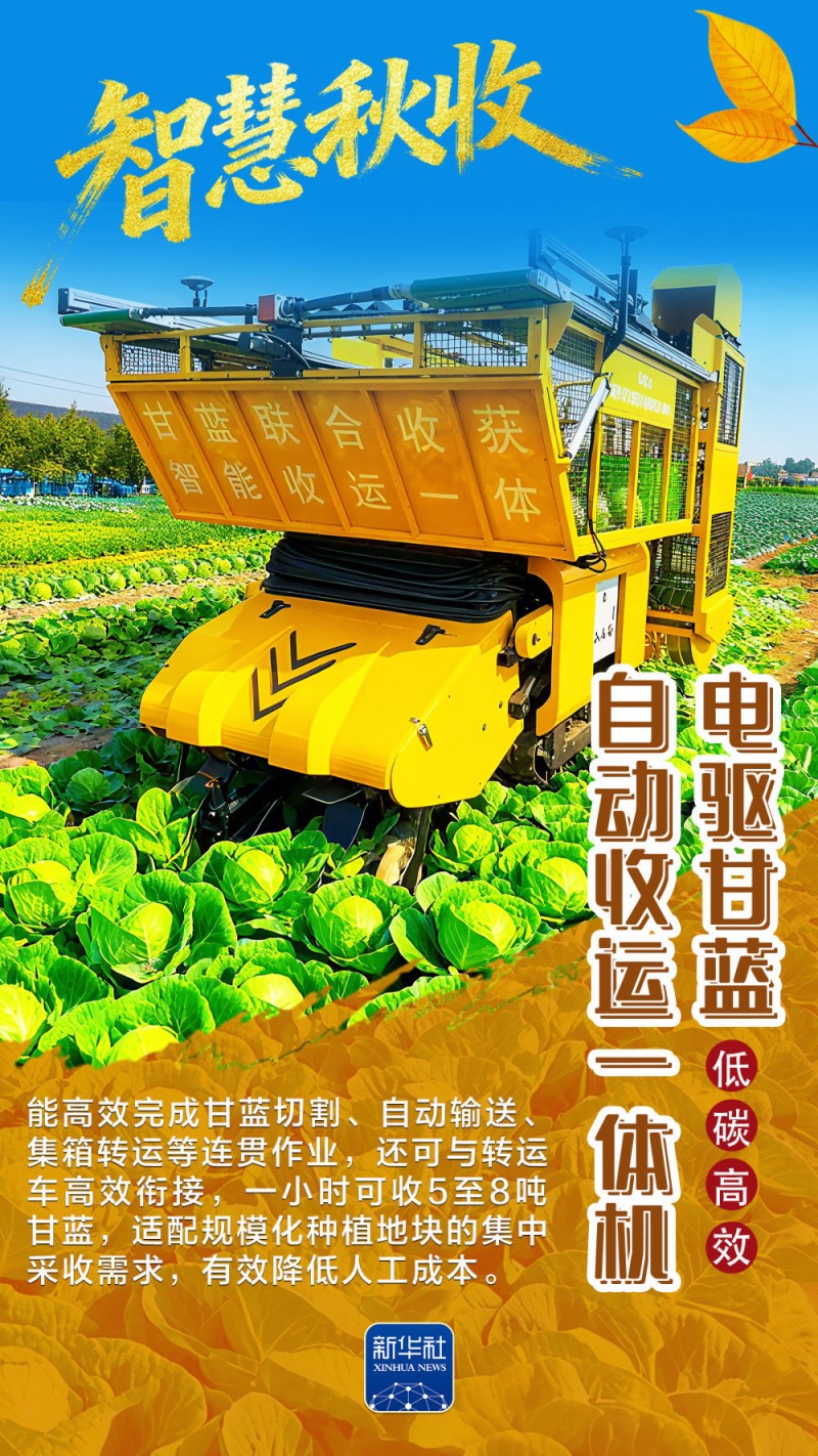 海报｜农机“黑科技”，带你感受智慧秋收的“丰”采