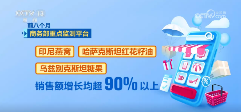 前8个月我国电子商务保持健康较快发展 消费活力持续激发