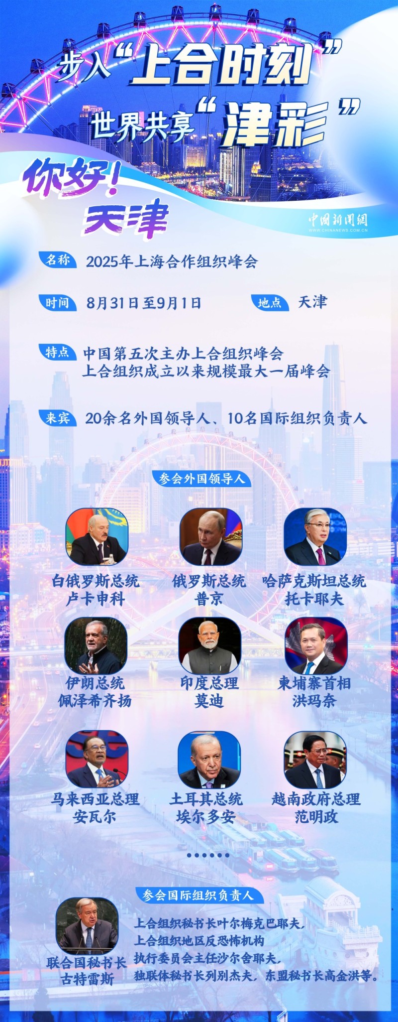 浦江初心，海河新约：上合峰会书写“津”味开放答卷丨图览天下