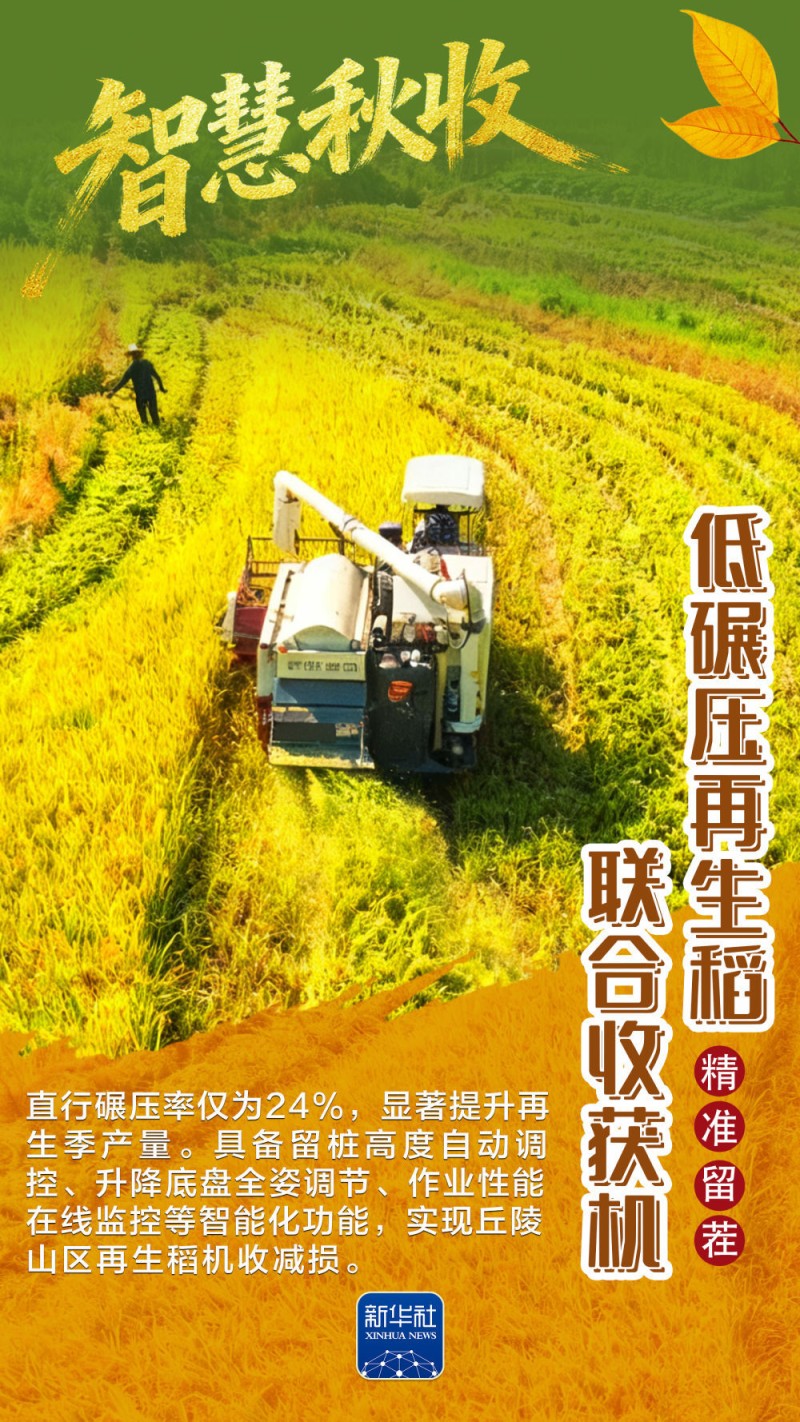 海报｜农机“黑科技”，带你感受智慧秋收的“丰”采