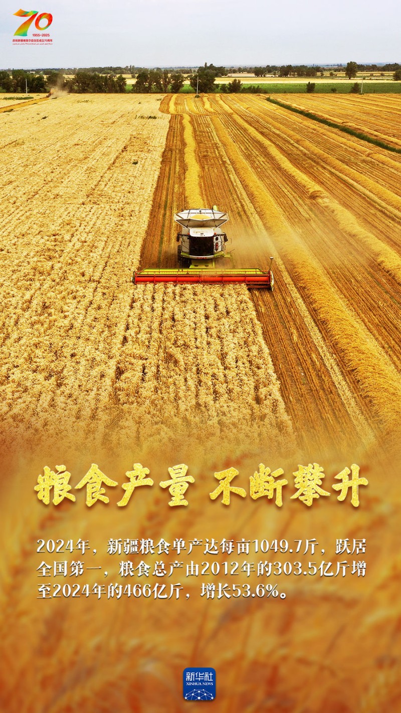 巨变70年｜天山南北“丰”景如画