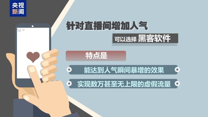 法治在线丨谁在制造虚假流量？起底网络水军“生意经”