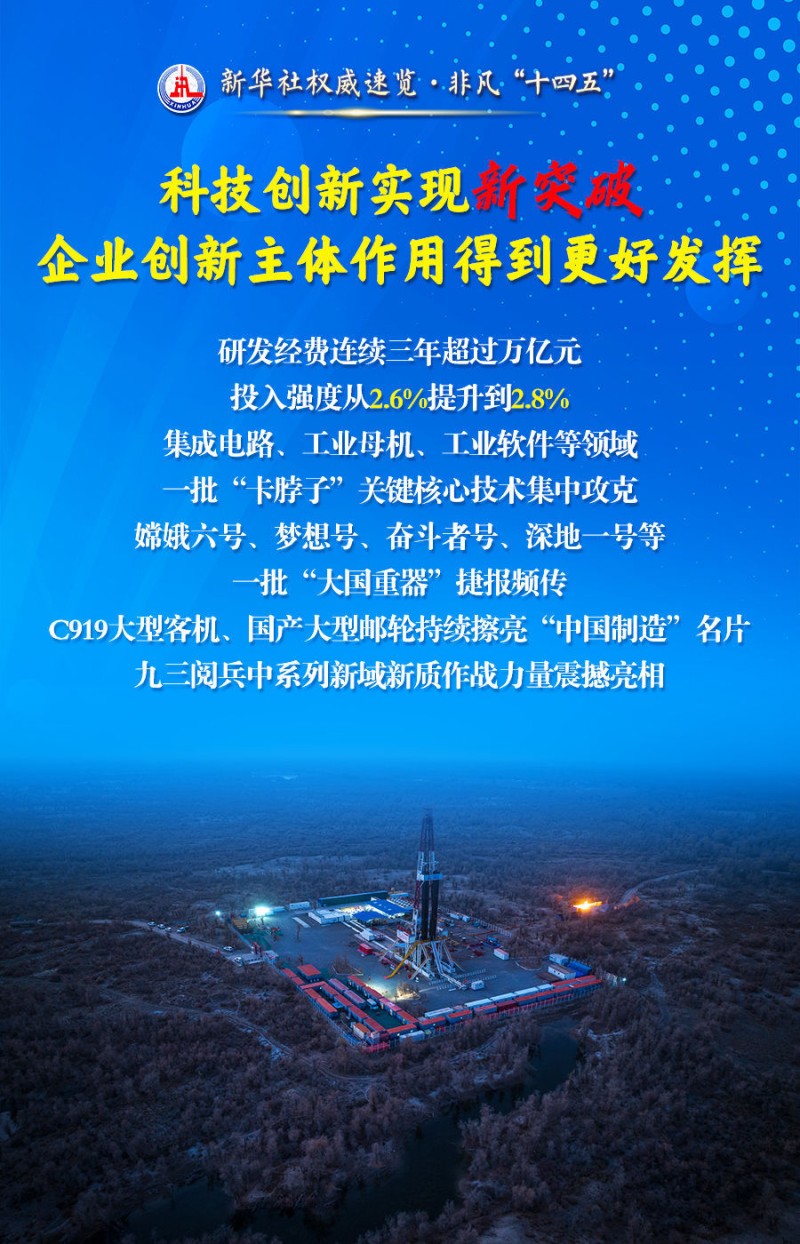 新华社权威速览・非凡“十四五”丨五个“新”看国资央企取得的开创性、历史性成就