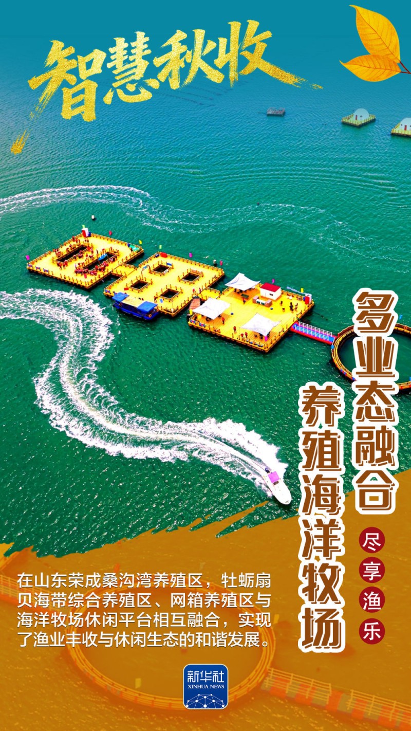 海报｜农机“黑科技”，带你感受智慧秋收的“丰”采