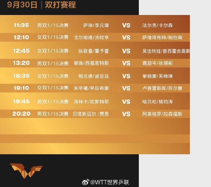 王楚钦孙颖莎混双出战！WTT中国大满贯今日赛程→