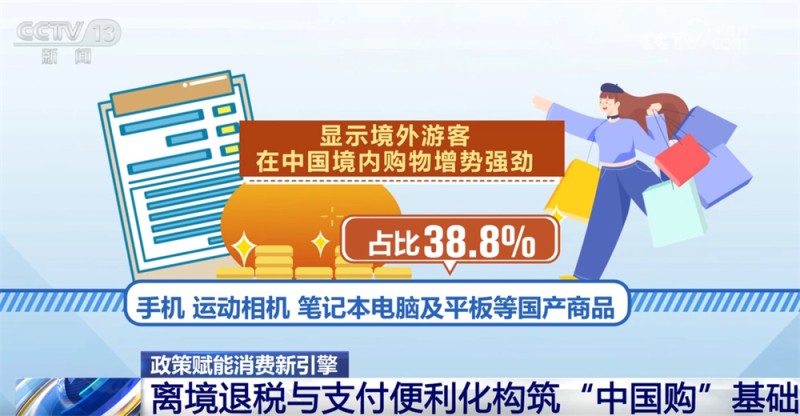 新引擎！政策红利叠加消费场景创新激发“中国游”与“中国购”双重热潮