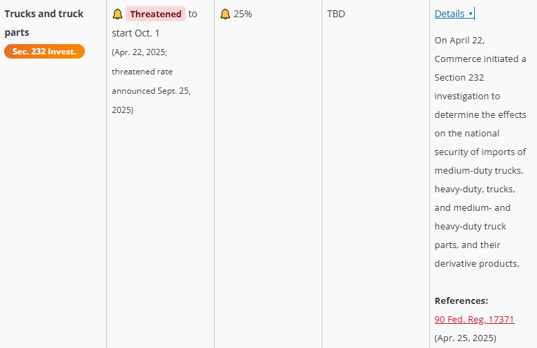 闪评 | 重卡、药品、家具……美国关税大棒又对准了啥？
