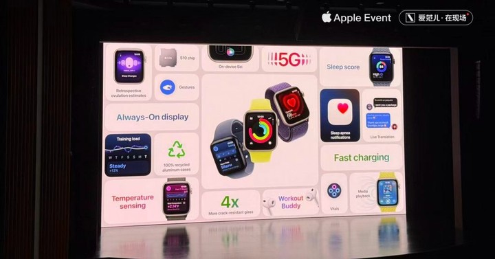 史上最大屏最长续航 Apple Watch 来了，还能测高血压风险