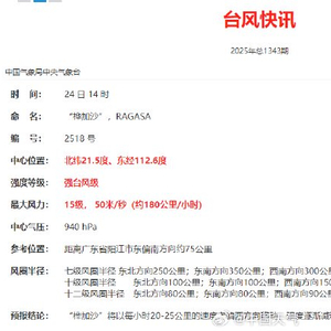 桦加沙减弱为强台风级