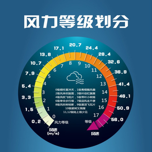 台风“桦加沙”已达17级以上并移向广东，多地预告“五停”