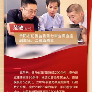 身边榜样！全省纪检监察系统先进工作者②