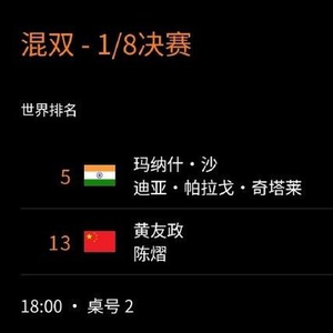 WTT中国大满贯混双：黄友政/陈熠3-0玛纳什-沙/奇塔莱，晋级八强