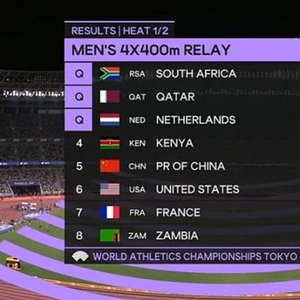 遗憾无缘世锦赛决赛！中国队男子4×400米接力3分0秒77破全国纪录