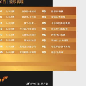 王楚钦孙颖莎混双出战！WTT中国大满贯今日赛程→