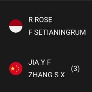 中国羽毛球大师赛：贾一凡/张殊贤2-0击败对手，晋级女双8强