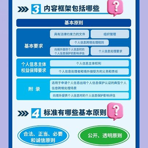 个人信息跨境安全管理迎来国家标准！明年3月1日正式实施