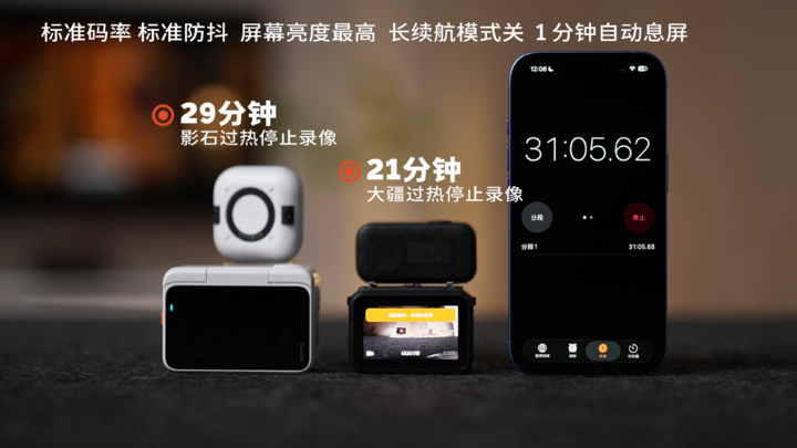 大疆 vs 影石：1998 元起，最强拇指相机对决