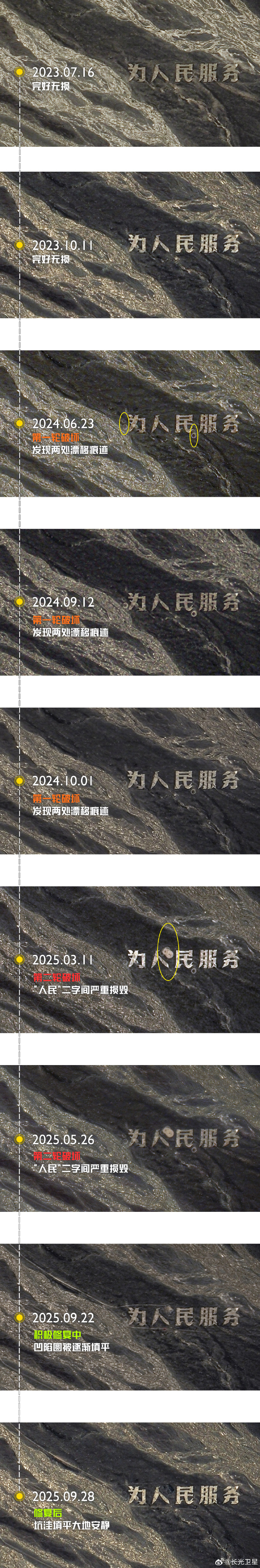 7点出发｜有博主发现，新疆戈壁“为人民服务”标语遭破坏！后续来了→