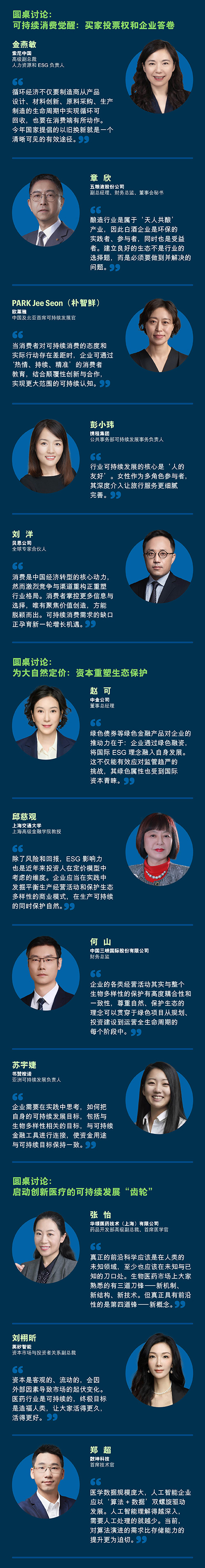 2025年《财富》可持续发展峰会精彩观点荟萃