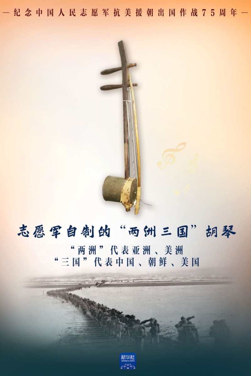 抗美援朝出国作战75周年|烽火岁月,这些文物静静讲述……
