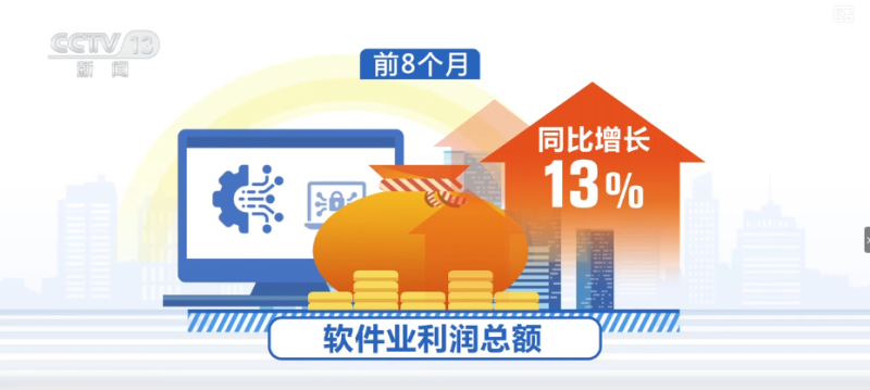 从仓储、航运、软件等多领域亮眼“成绩单” “数”读经济韧性与活力