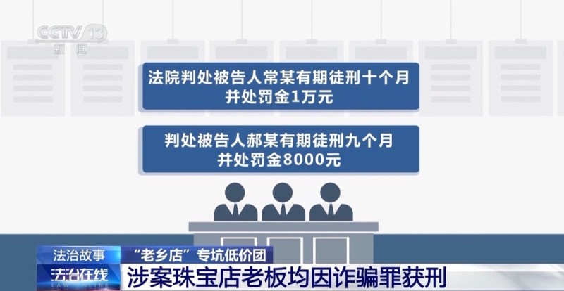 法治在线丨“老乡”专坑老乡！北京警方破获一起新型旅游骗局