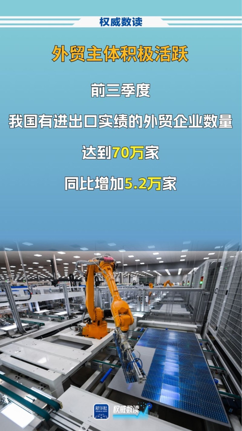 权威数读丨顶压前行，我国进出口连续8个季度同比增长！