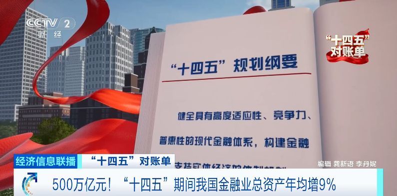 500万亿元！“十四五”期间我国金融业总资产年均增长9%